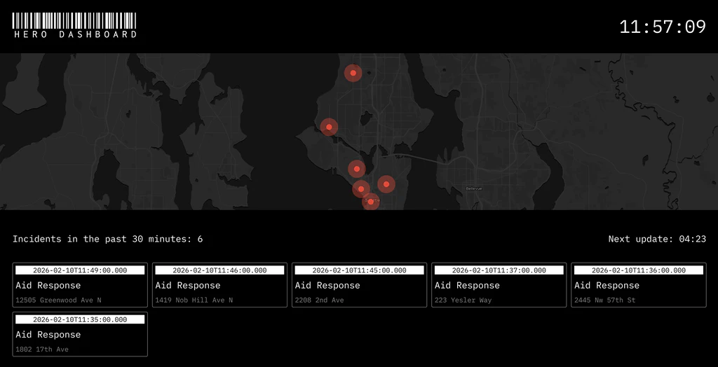 Hero Dashboard app running