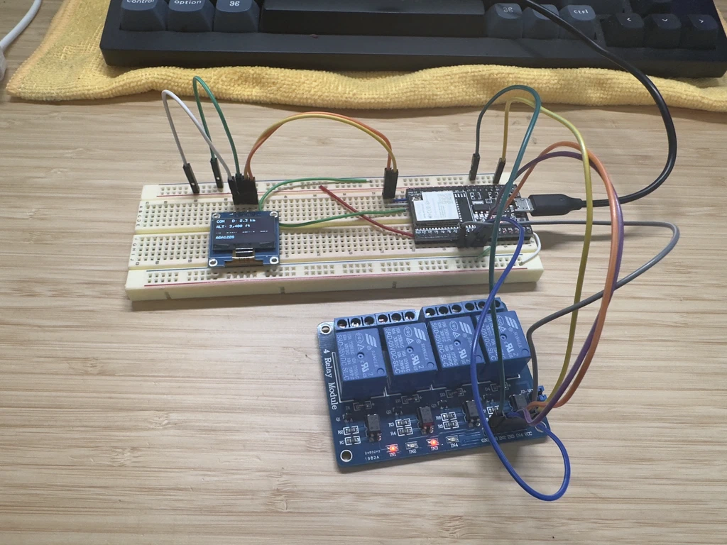 prototype