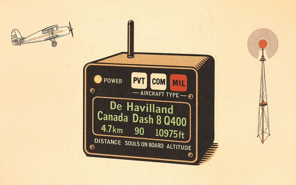 ChatGPT generated image of Flight Display